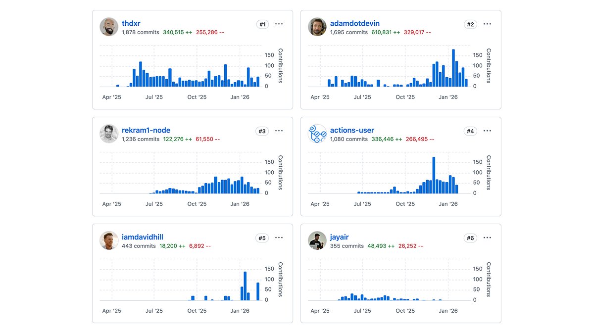 David Hill tweet media