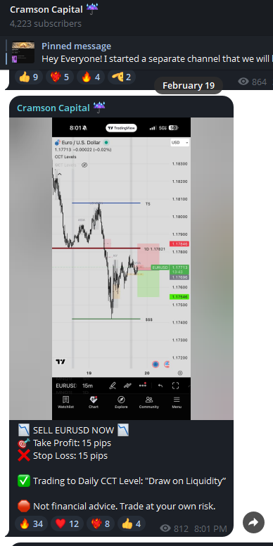 Candle Continuation Theory tweet media
