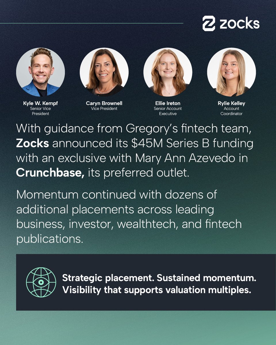Gregory_Agency's tweet photo. Now presenting our #FintechFriday series!
With guidance from Gregory’s fintech team (Kyle W. Kempf, Caryn Brownell, Ellie Ireton, & Rylie Kelley), @Zocksio announced its $45M Series B with an exclusive in @Crunchbase, then built momentum with dozens of additional placements across top business, investor, wealthtech, and fintech outlets like @wealth_mgmt.
Curious to hear more about the services we offer for fintech? Make sure you look for us at @FintechMeetup; we’re proud partners and sponsors of the event. Register here: https://t.co/oAWIl29hYl
