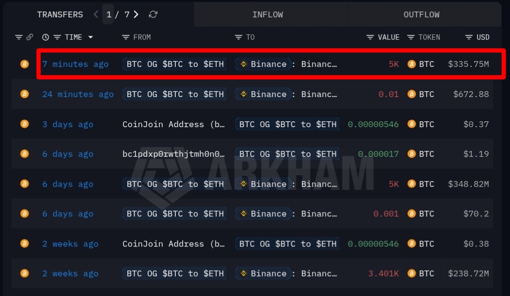 Onchain Lens tweet media