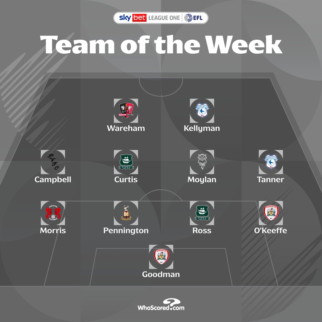Sky Bet League One tweet media