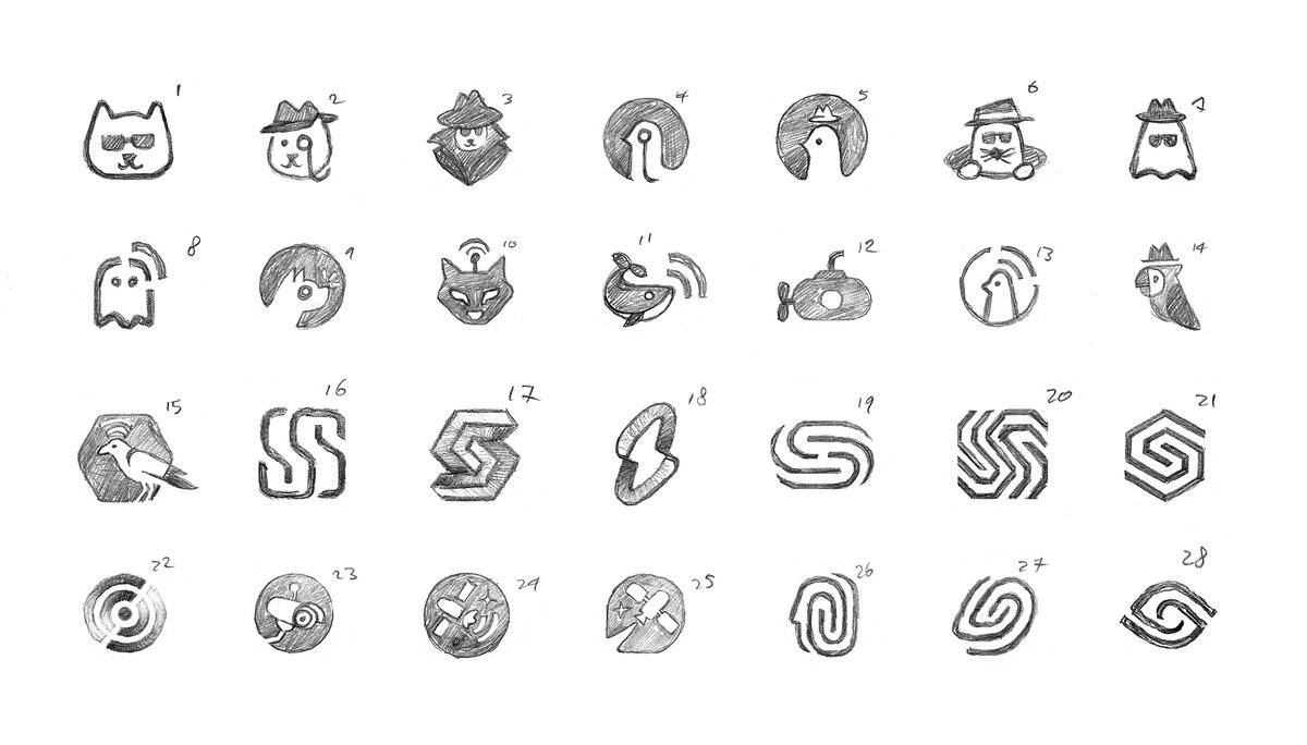 Jord Riekwel tweet media