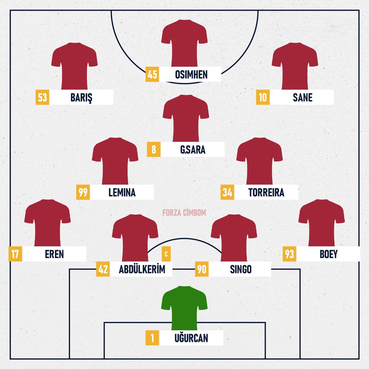 Forza Cimbom tweet media