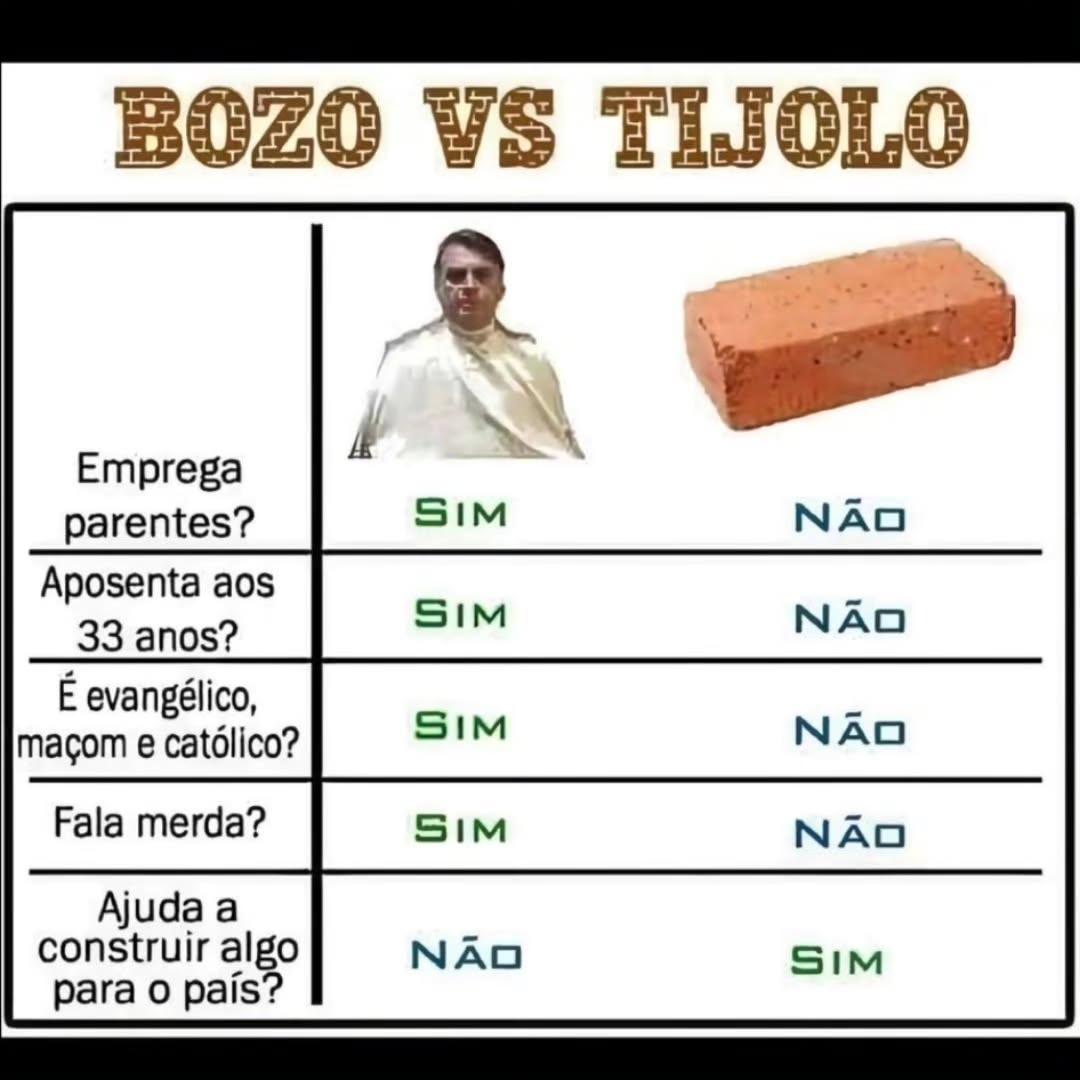 edy elvox tweet media