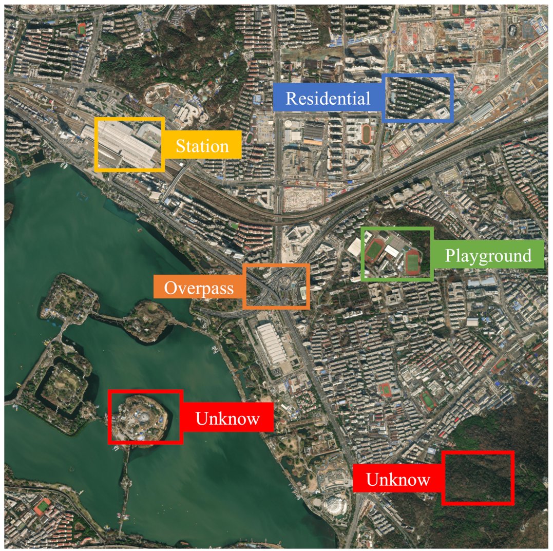 🖼️🖼️ Evaluation of Ten #DeepLearning-Based Out-of-Distribution Detection Methods for Remote Sensing #Image #Scene #Classification

✍️ Sicong Li et al.
🔗 brnw.ch/21x07kH