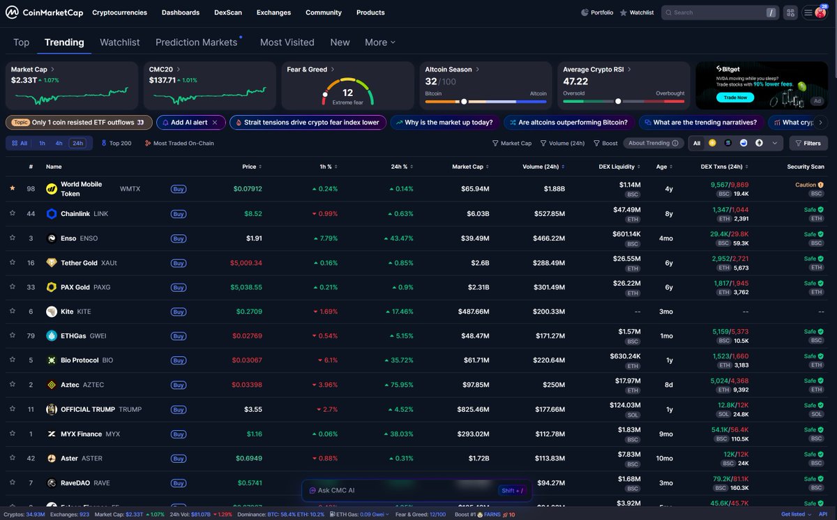 World Mobile Chain tweet media