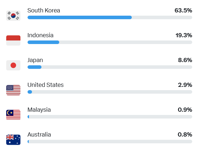 파란달 tweet media