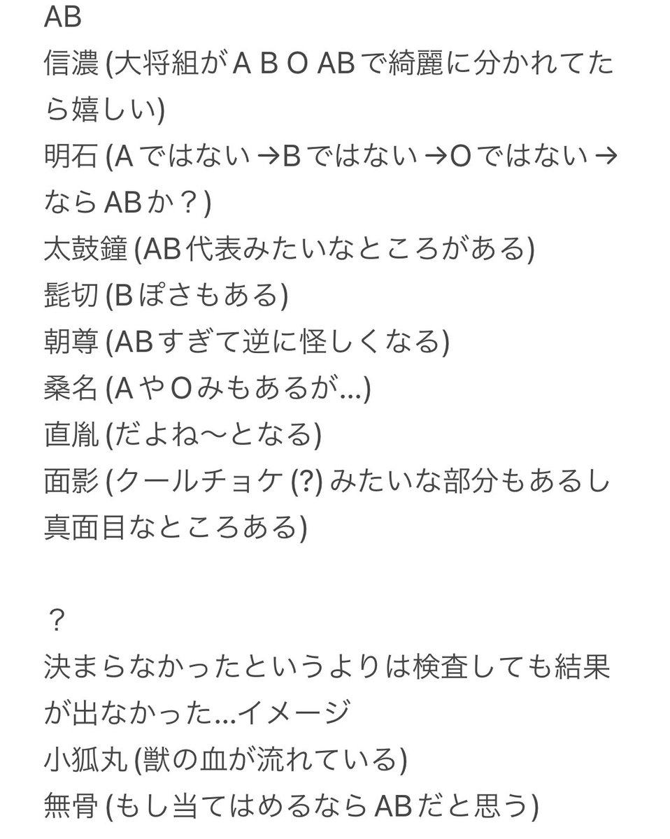 だとう tweet media