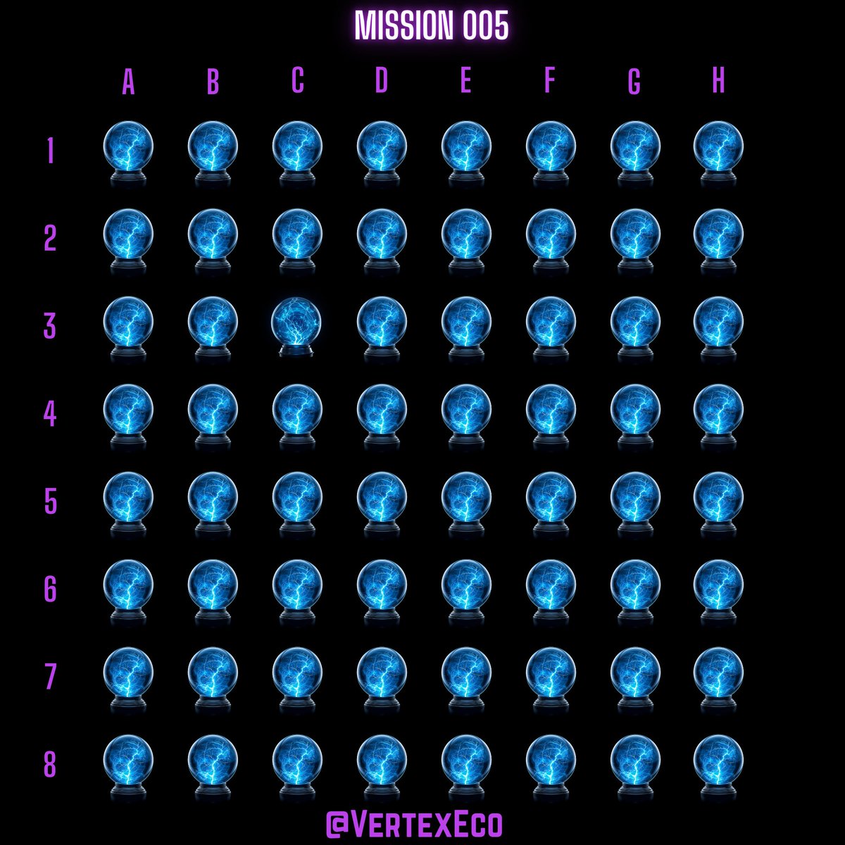 VertexEco tweet media