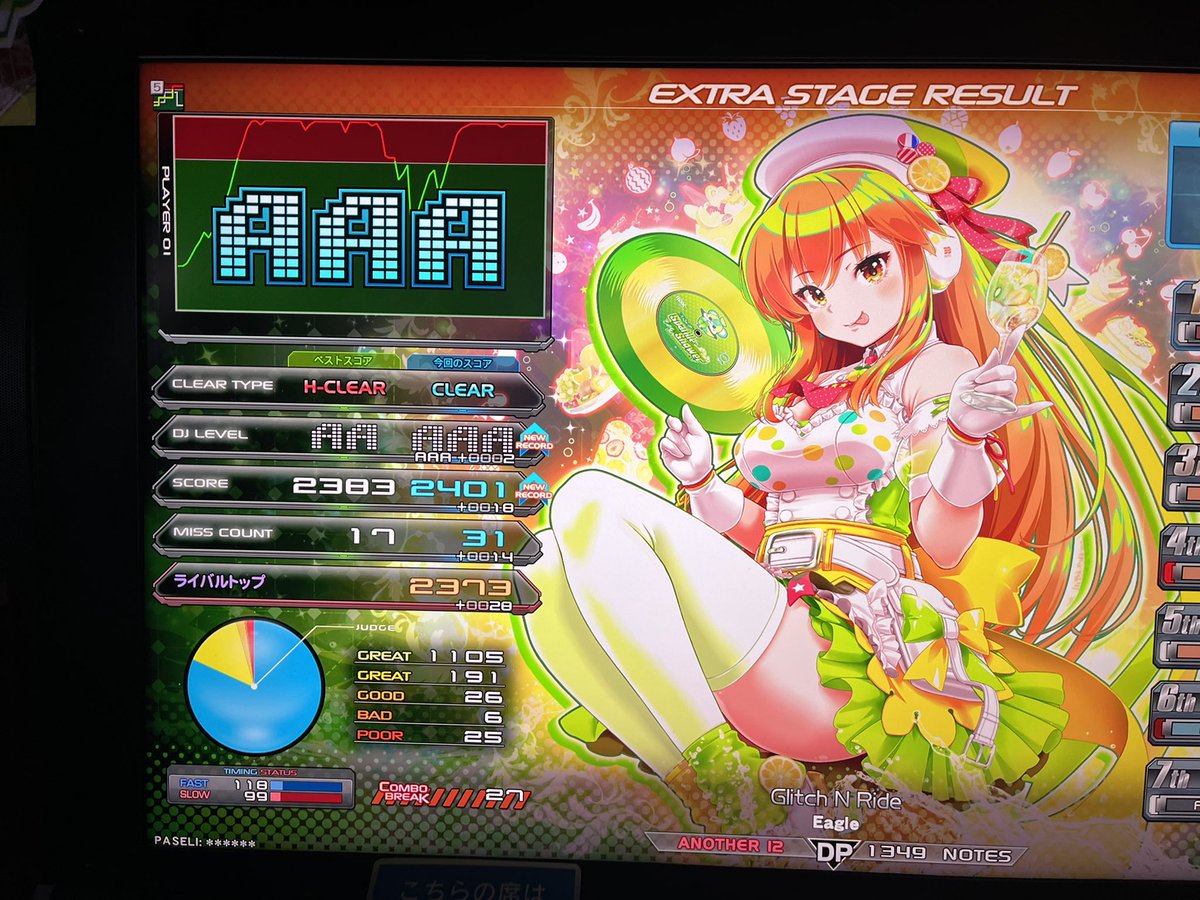 今日のちょい上手……くはないなリザルトだった