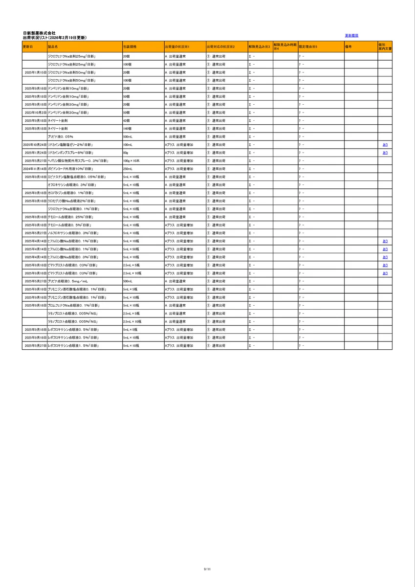 DSJP info.（DSJP登録情報） on X: 