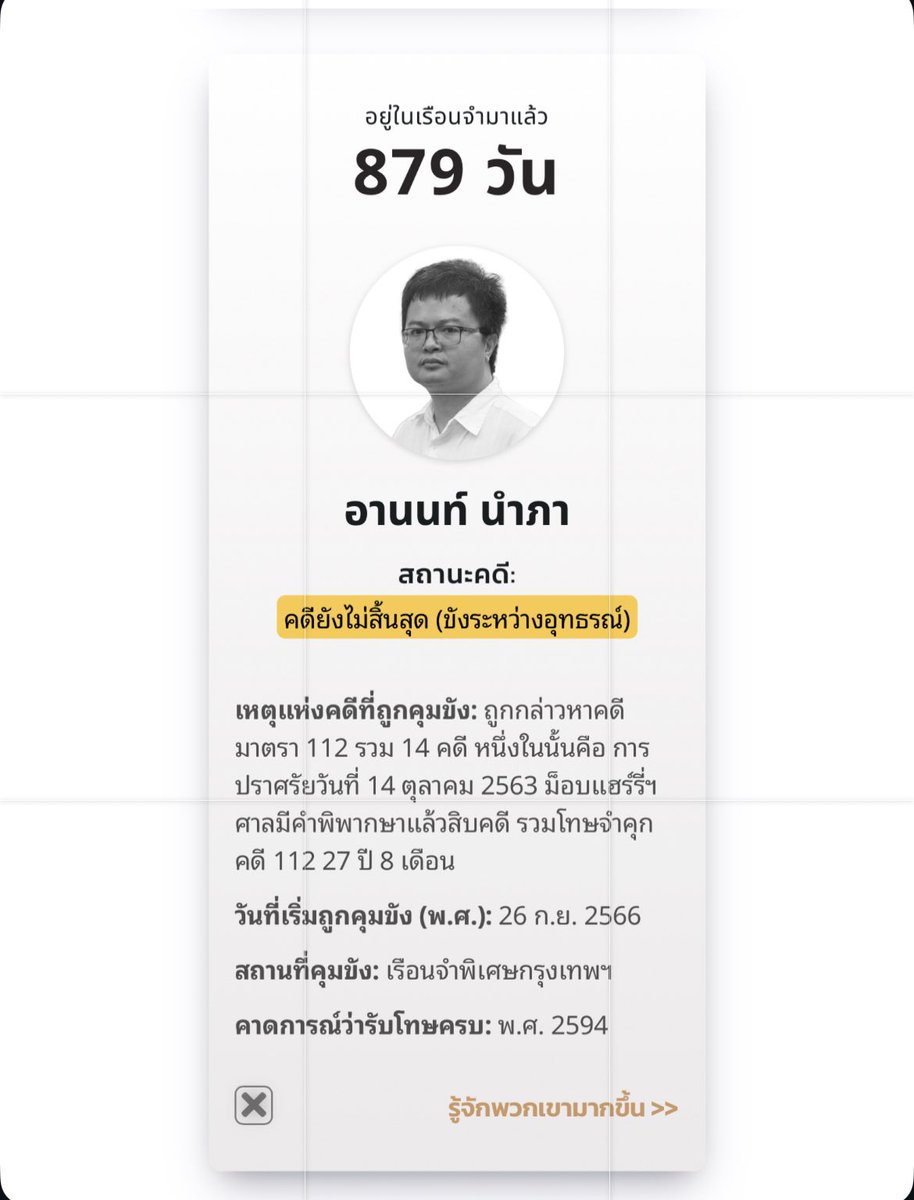 อานนท์ นำภา อยู่ในเรือนจำมาแล้ว 879 วัน
รวมโทษจำคุกตอนนี้มากกว่า 31 ปี ยังมีอีกหลายคดีรอคำพิพากษา
ยังไม่รู้ว่าจะได้ออกมาวันไหนได้อย่างไร การเมืองแบบนี้ผลการเลือกตั้งแบบนี้ ยังยากที่จะได้ออกมาไวๆ