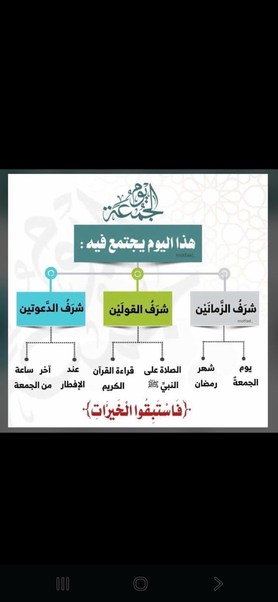 لاتنسوني من دعائكم وللمسلمين