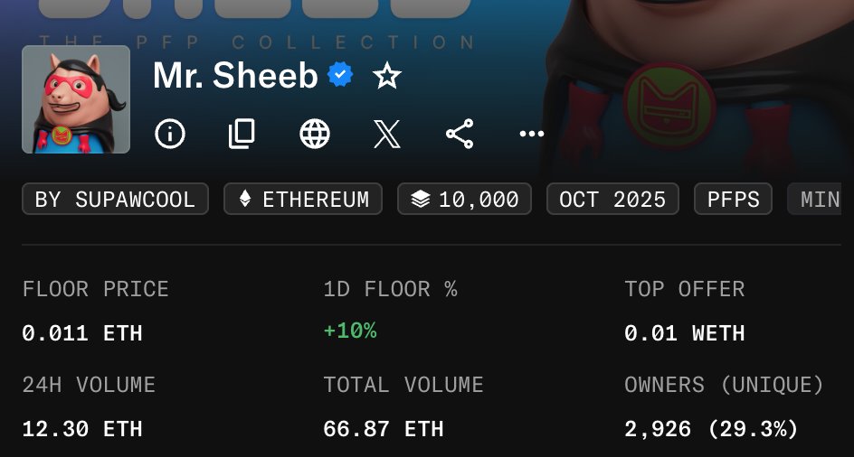 Bosslee | Going Onchain ⛓️ tweet media