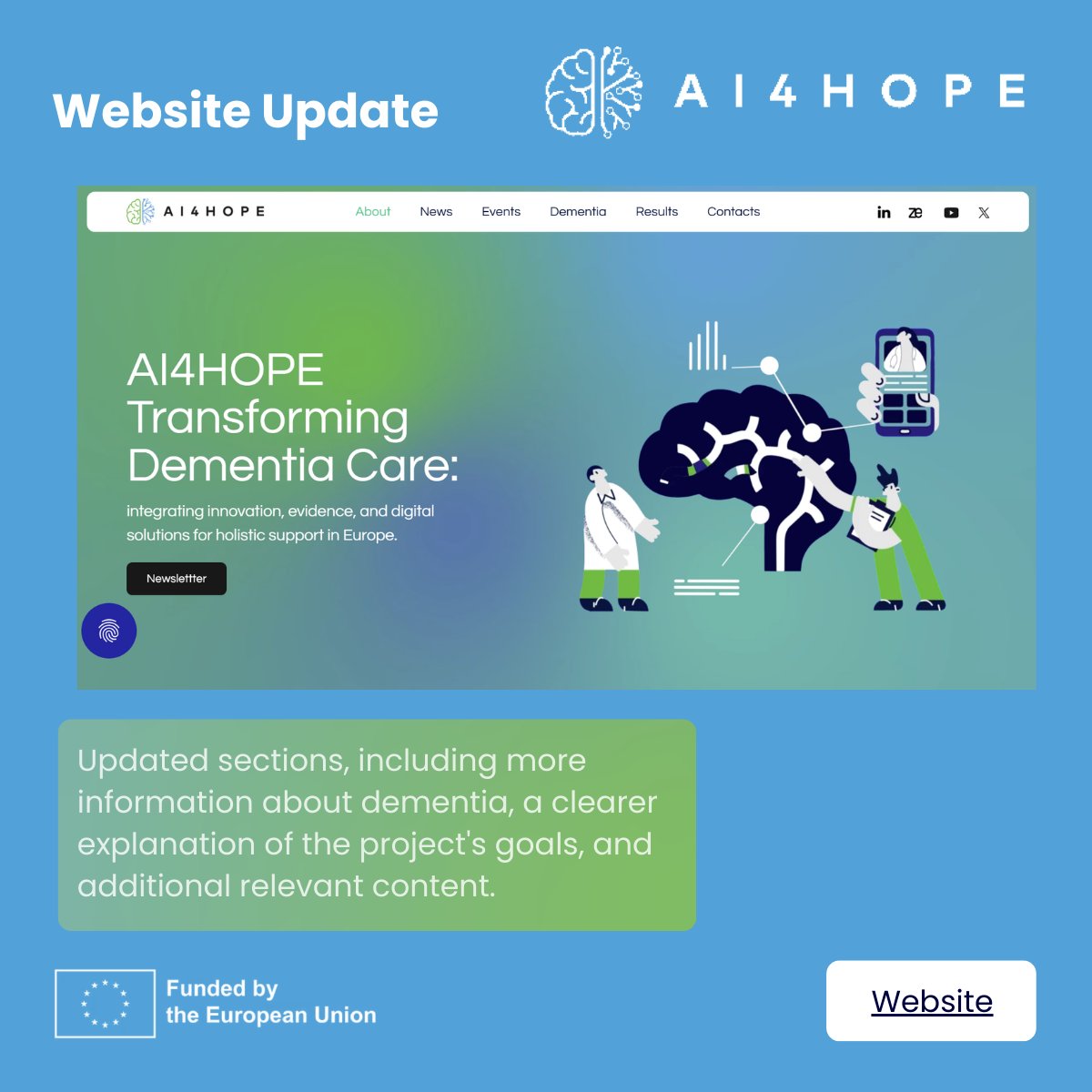 AI4HOPE PROJECT tweet media