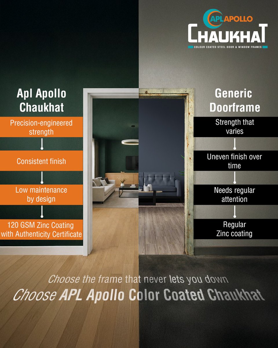 APL Apollo Coated Steel (@aplapollocoated) / Posts / X