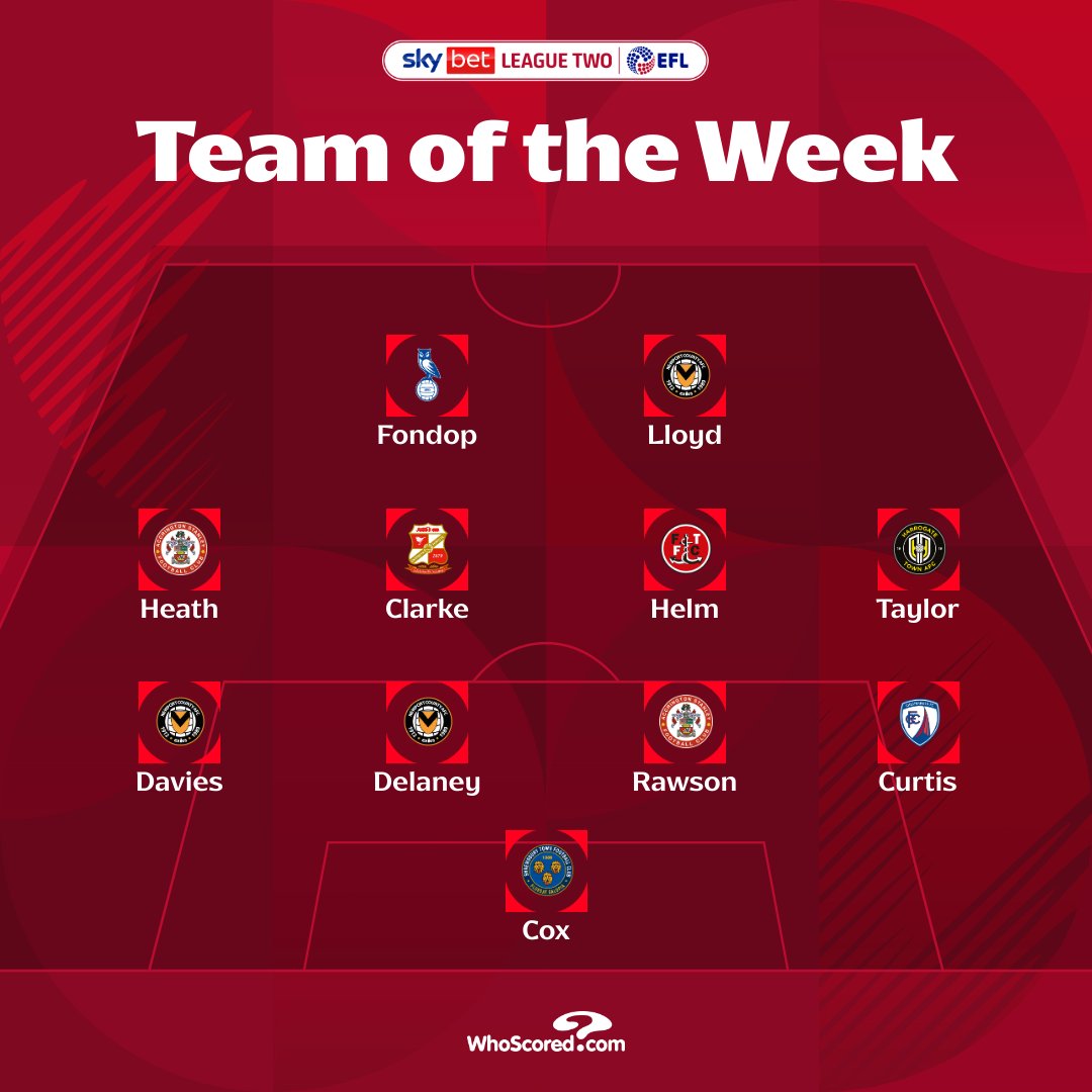 Sky Bet League Two tweet media