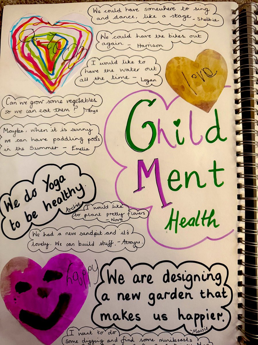 MrsFarrNCP's tweet photo. We have a lovely garden space but…
We are embarking on challenge to develop our garden further to improve our wellbeing. We would like a place that makes us happy, expressive, creative and belong. Here are our thoughts… @nantcelynschool #AuthenticLearning https://t.co/dj3SESYCsX
