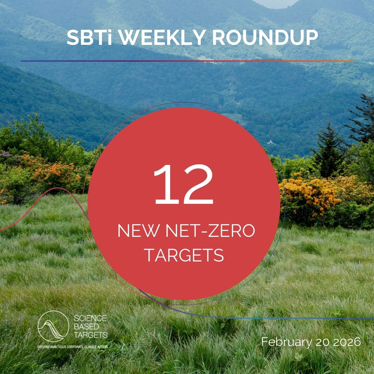 Science Based Targets initiative tweet media