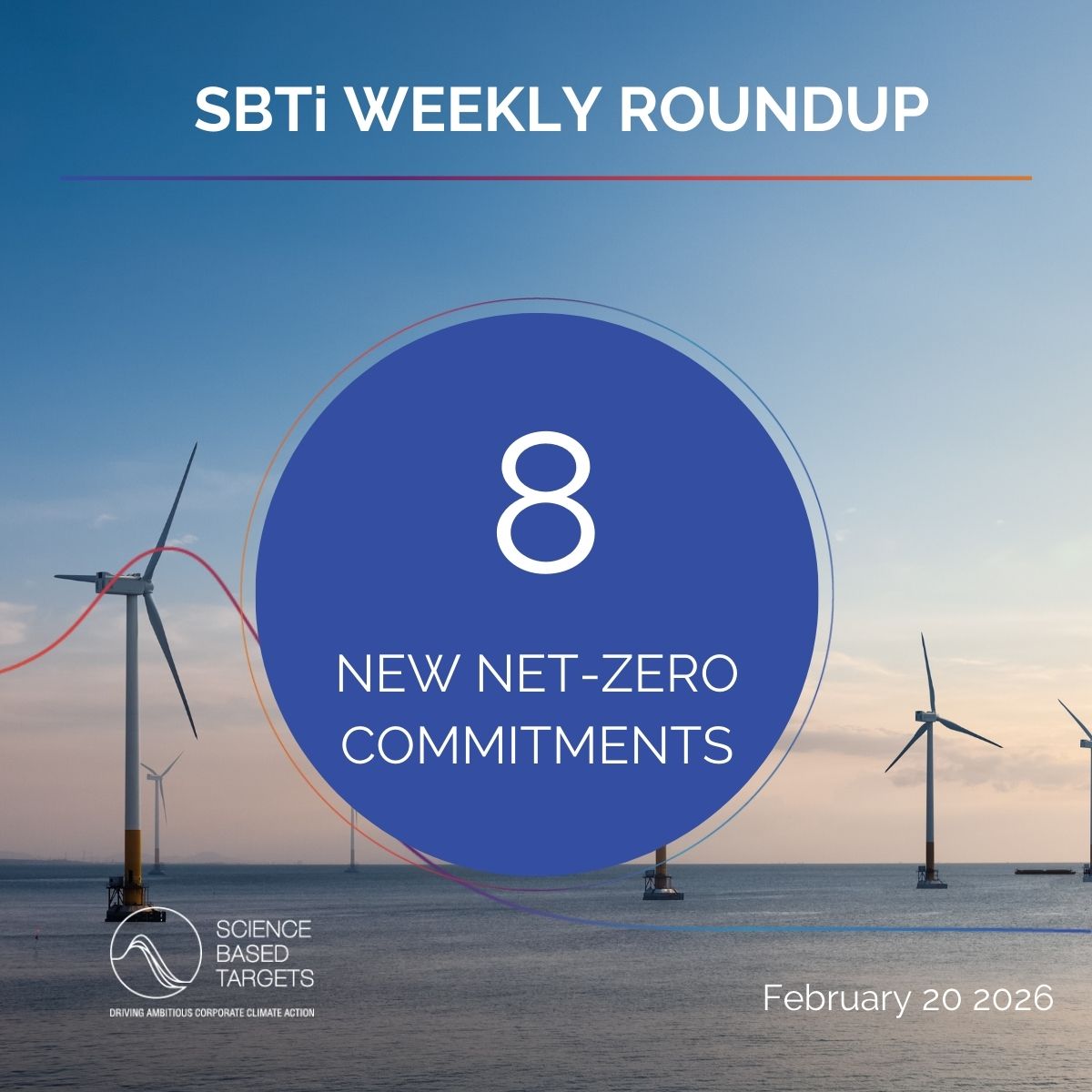 Science Based Targets initiative tweet media