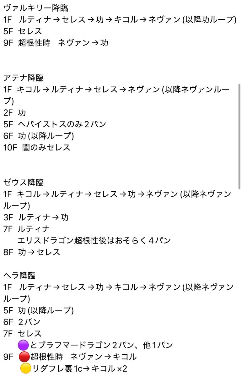 Amakura_pad_'s tweet photo. 今日上げた魔法石集め共通パ編成について

マシン系と神々の聖跡にも対応していたので追記
こちらも確認不足な部分あると思いますのでご指摘ありましたらお願いします

 #パズドラ https://t.co/Rgr89hKUyI