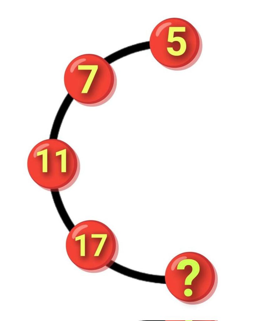 Dr.haniya tweet media