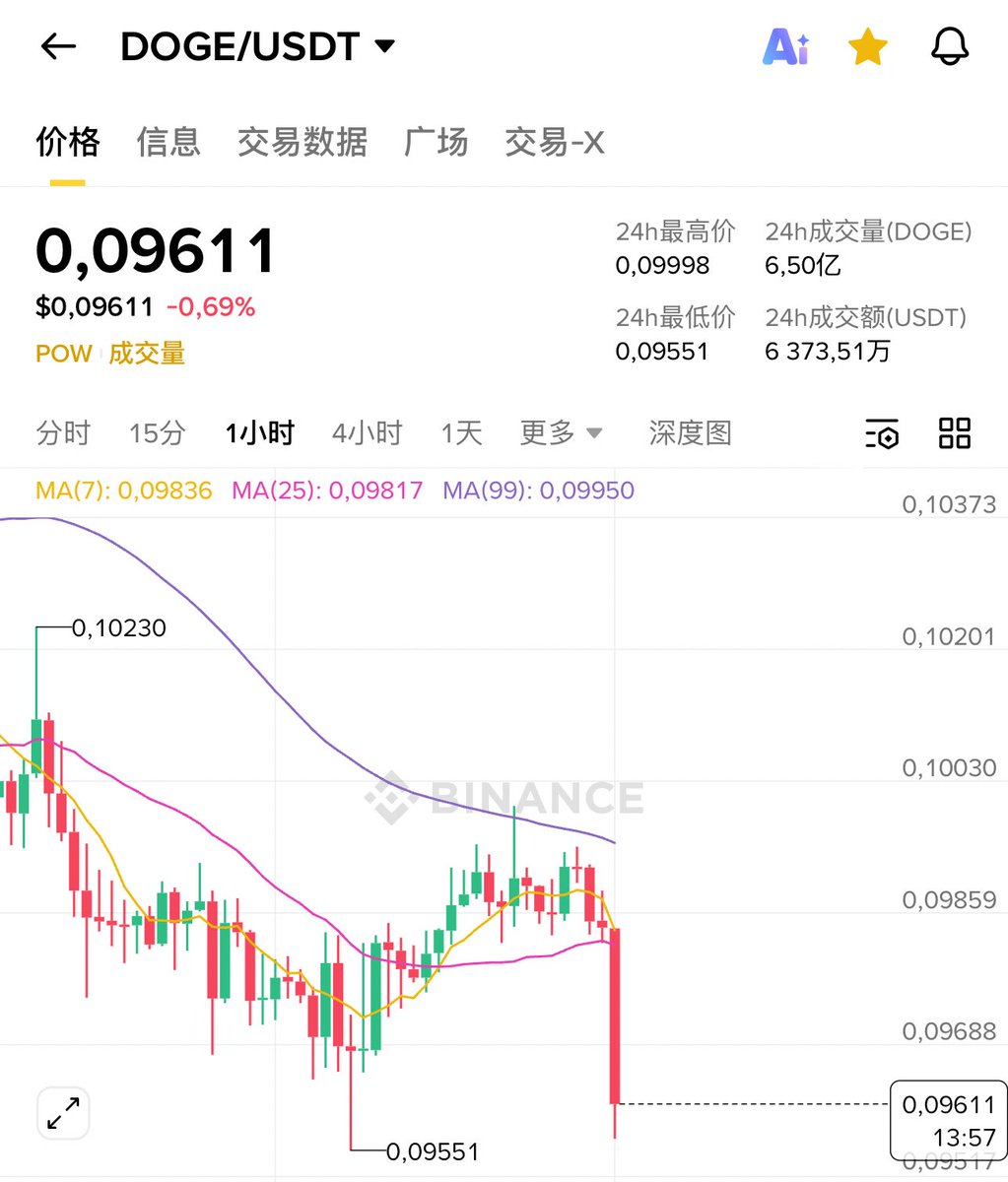 茄哥 | Pod tweet media
