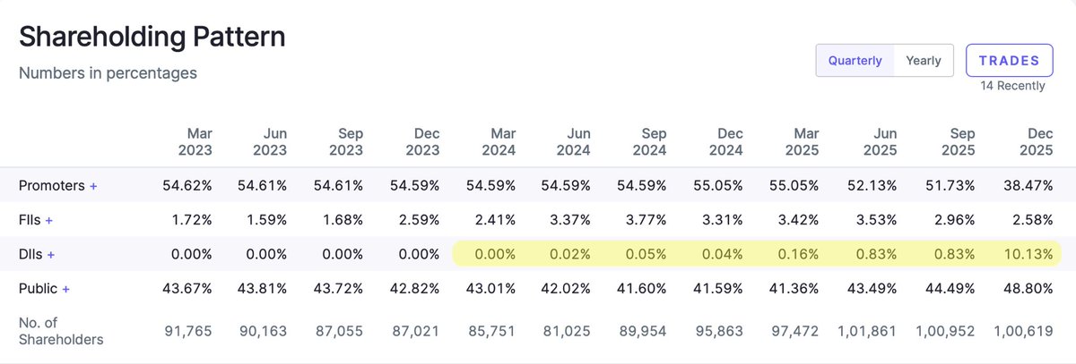 Samir Pradhan tweet media