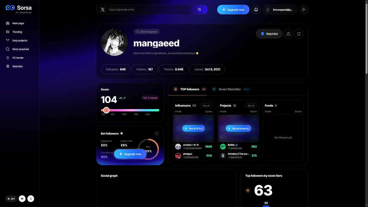 mangaeed tweet media