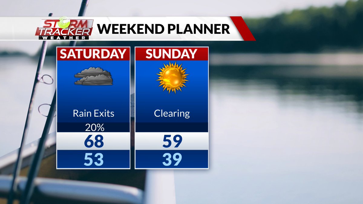ChaseWard61's tweet photo. Spotty showers will linger overnight into Saturday along with lingering cloud cover. Temperatures will fall on Sunday getting below freezing Sunday and Monday night.
#weekend https://t.co/GEoEbnAhOb
