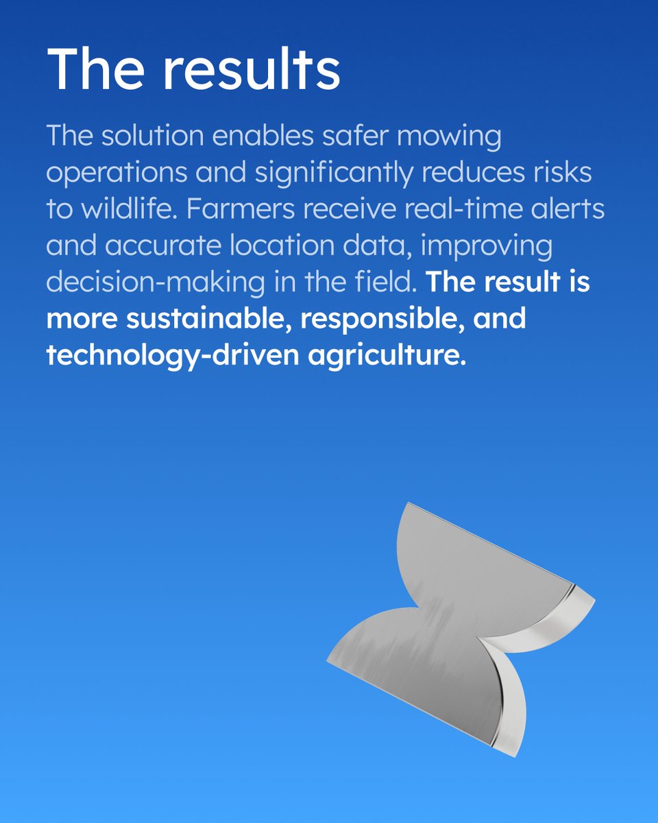 SoftTeco tweet media