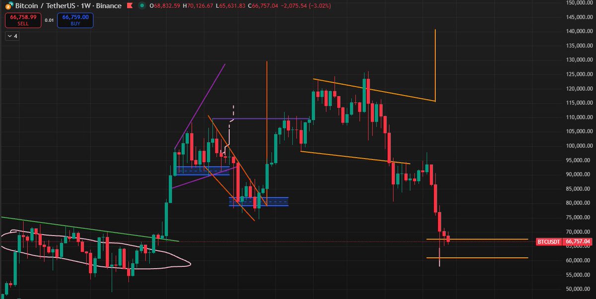 Ξnvbis (@envbis_) on Twitter photo 