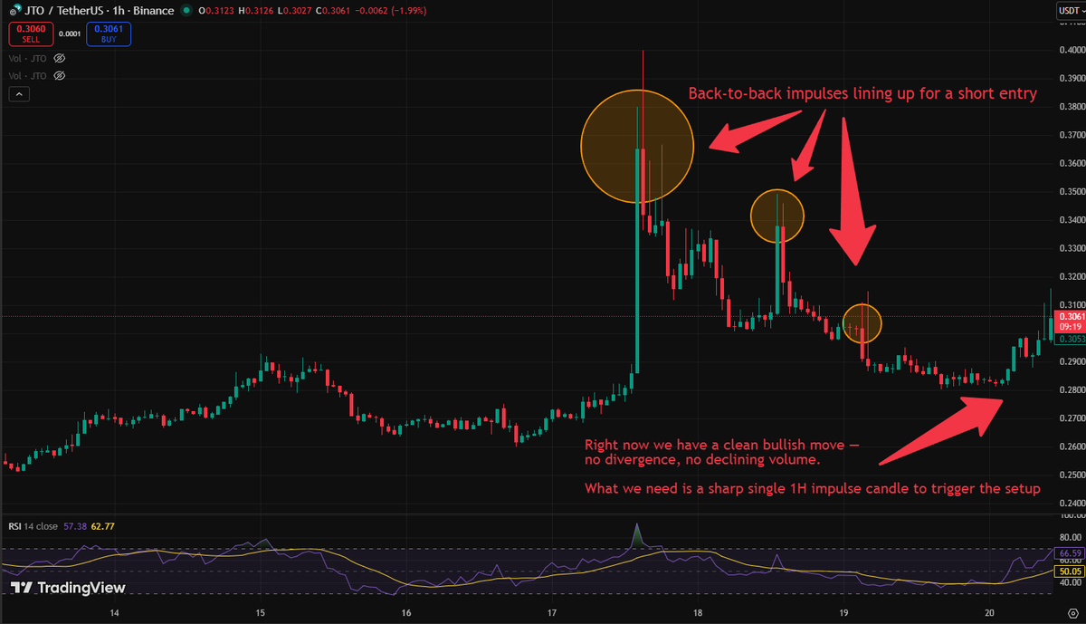 CryptoNick tweet media