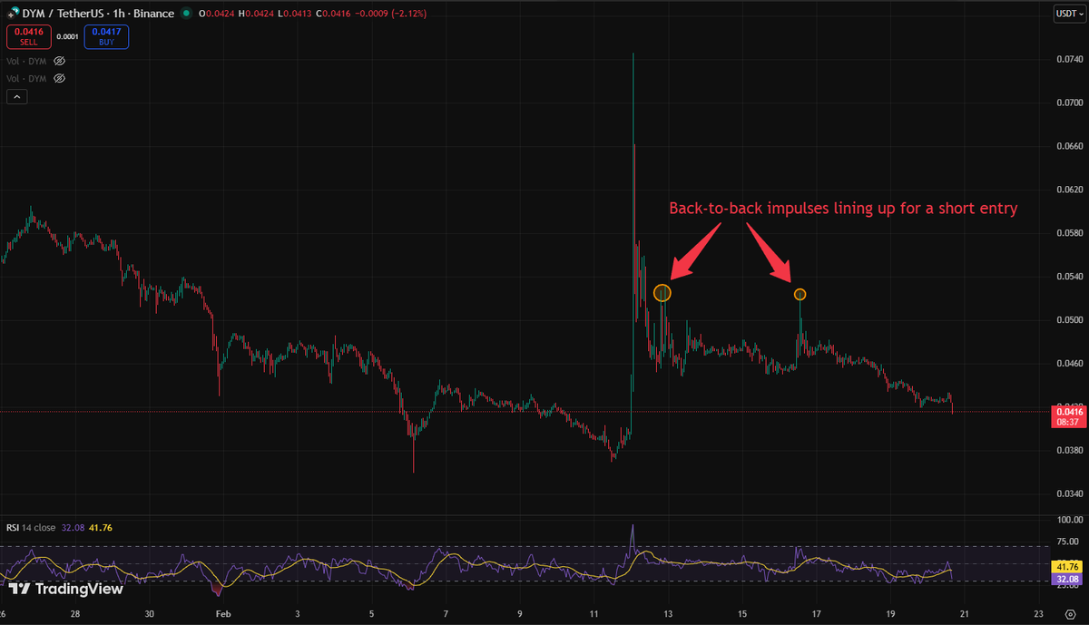 CryptoNick tweet media