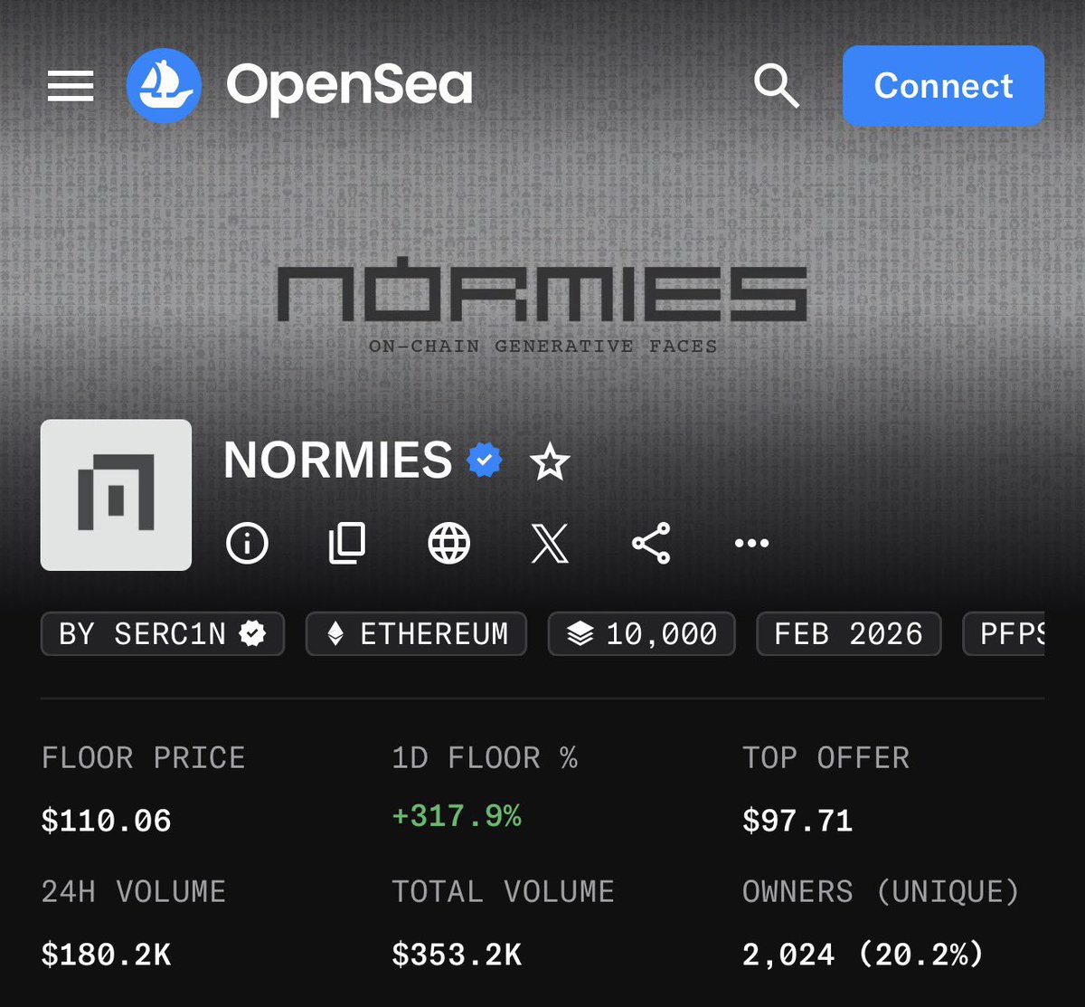 last update. 

NORMIES IS THE NEXT NORMIES. 🐐