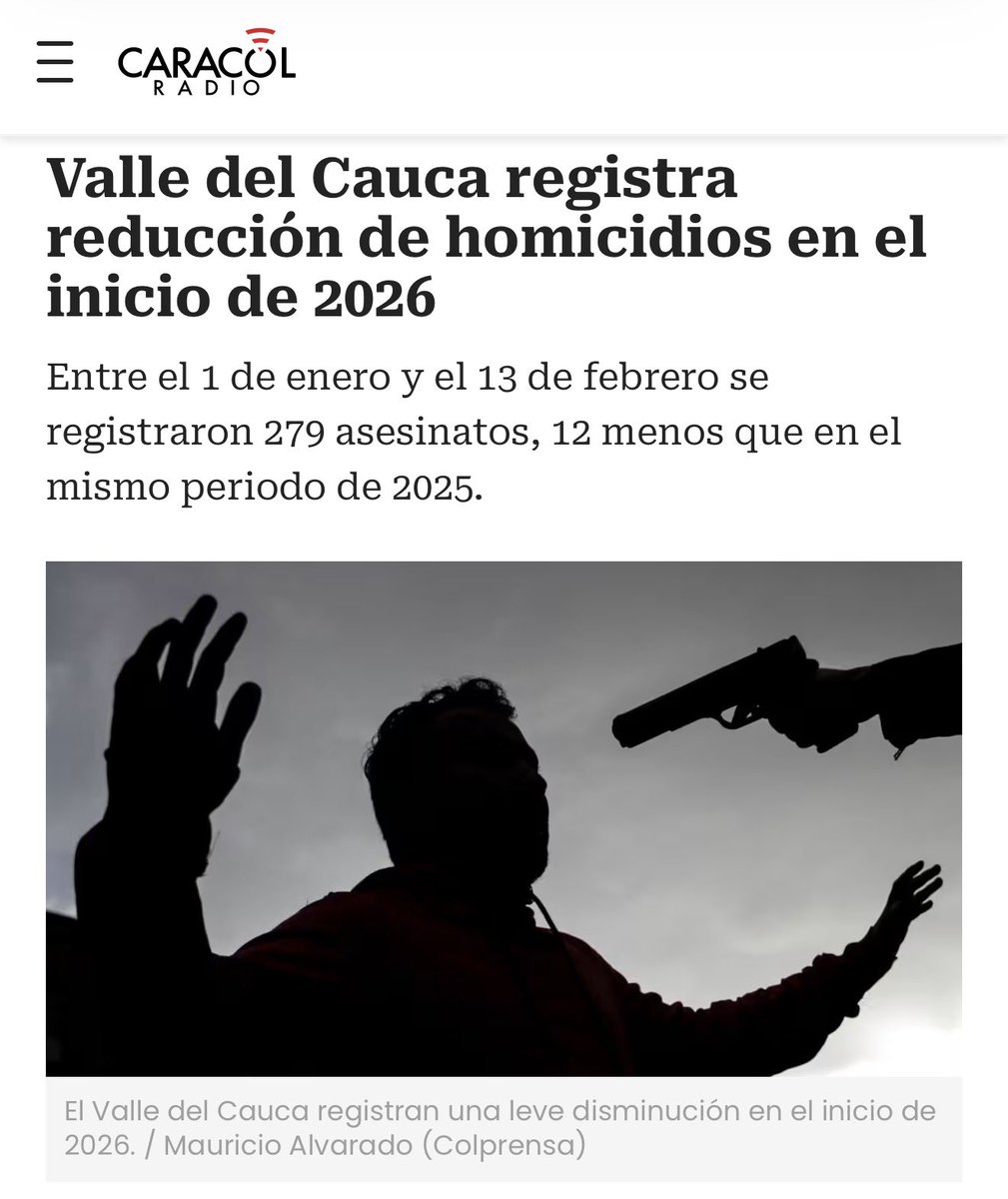 JonathanDipu's tweet photo. El Valle del Cauca nos da una luz de esperanza: una reducción del 4% en homicidios este 2026, es el resultado de una gestión que no se detiene.
Sin embargo, este esfuerzo se choca contra un muro en Cali. ¡No podemos celebrar cuando la capital sigue en cuidados intensivos! 🧵1/4 https://t.co/Z6G3MrjJWm