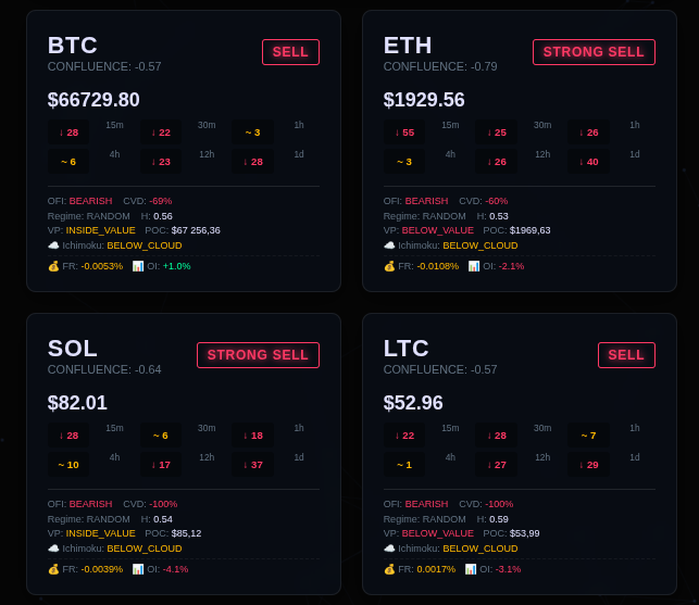 VerdoomX tweet media