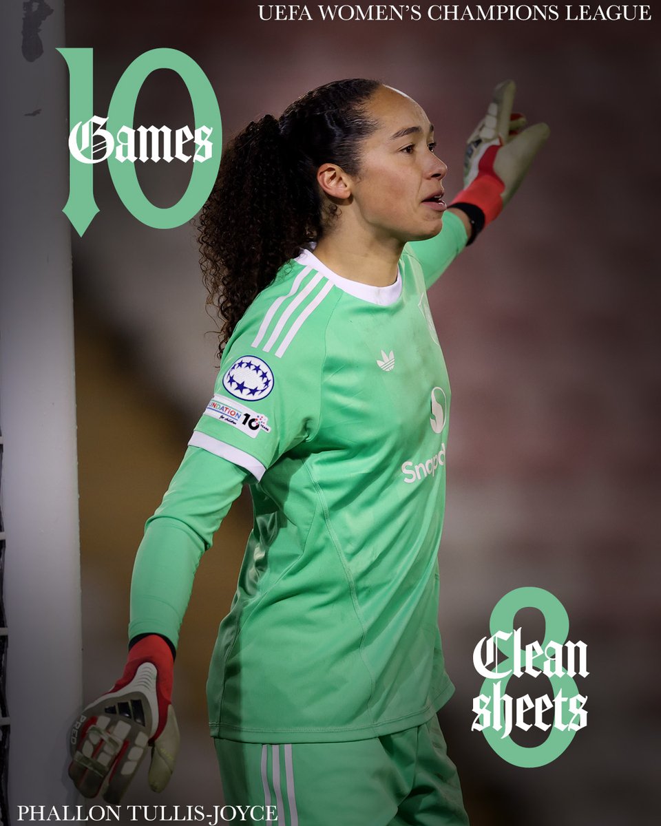 A phenomenal record in the #UWCL 🤯⛔️