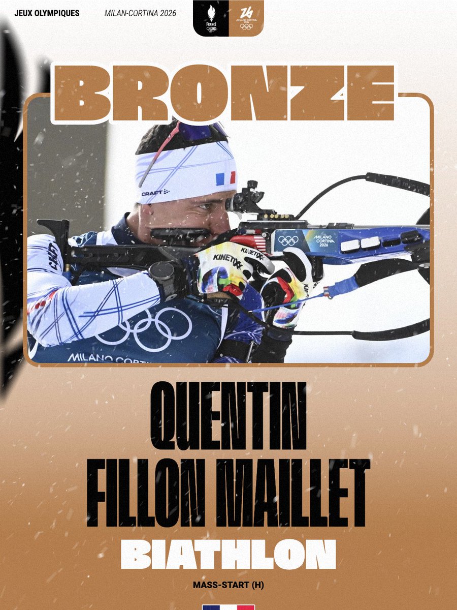 LA MÉDAILLE DU GRAND RECORD🥉

En remportant le bronze sur la mass-start, Quentin Fillon-Maillet devient l'athlète français le plus médaillé des Jeux Olympiques 👑

#AllezLesBleus  #MilanoCortina2026