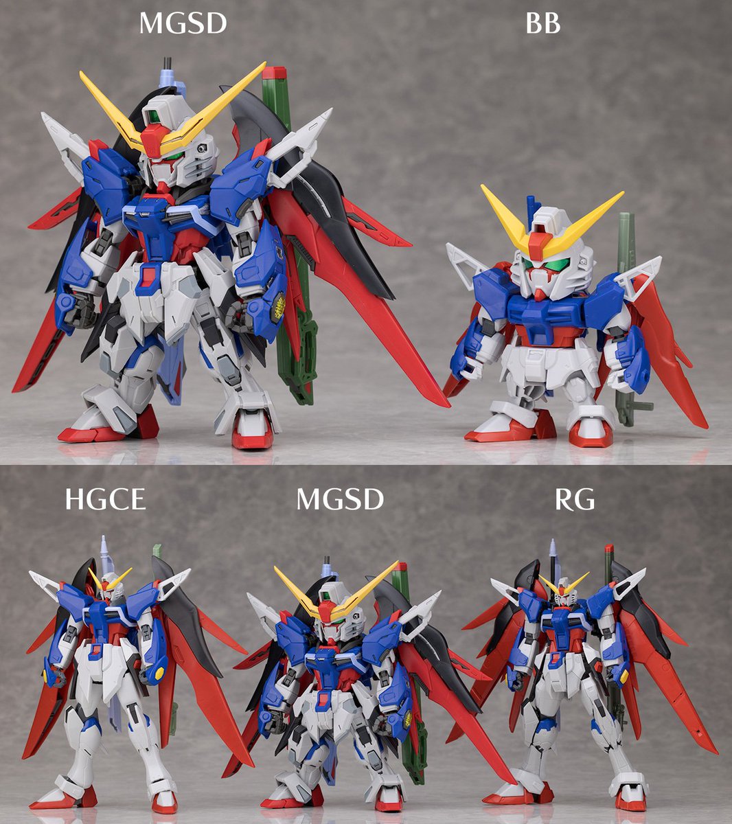 When I look at MGSD photos a lot by themselves, I often forget they aren't actually super huge.

Somehow I have none of the kits so my idea of their size is pretty wonky...