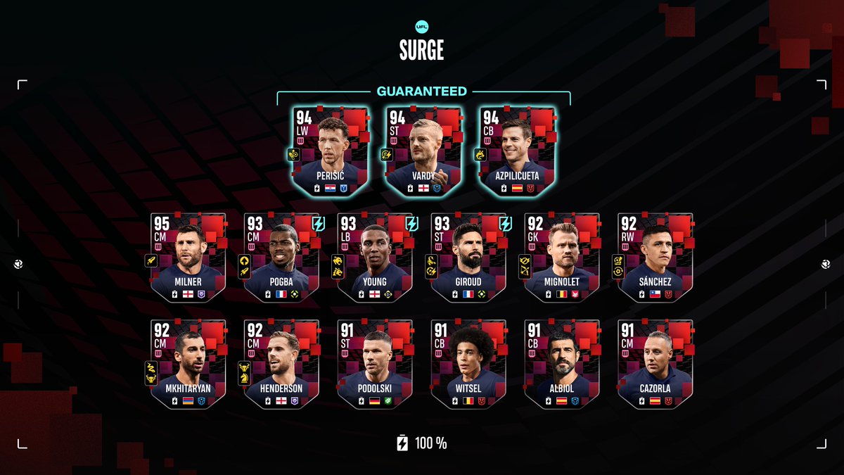 Experiência em forma de figurinhas de alto nível 🔥

Obtenha um craque OVR 94 garantido na 5ª abertura de um pack Surge ou na 45ª abertura de um pack Surge Lite.

Também há 2 novos pacotes com packs Surge na PS Store, na Microsoft Store e na UFL Web Store.

Apenas por 7 dias!