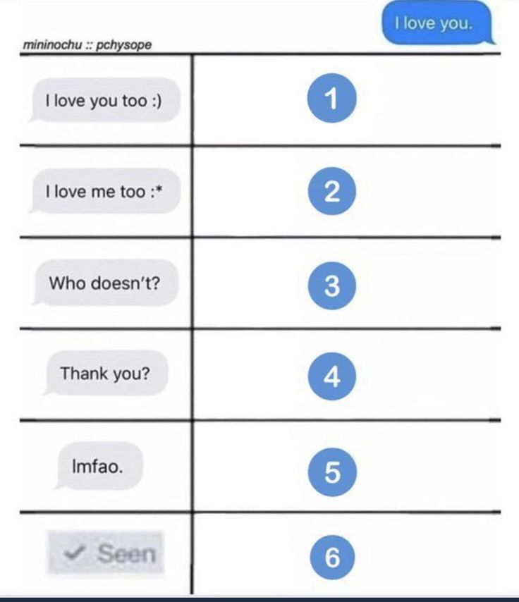 ✿ flower tweet media