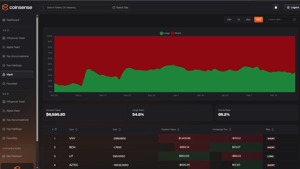 CoinSense tweet media