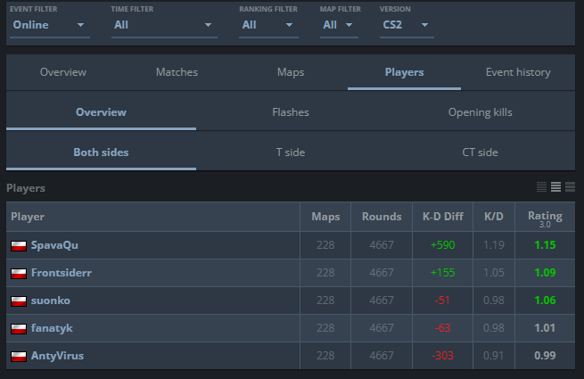 Bartek Juda tweet media
