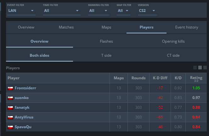 Bartek Juda tweet media