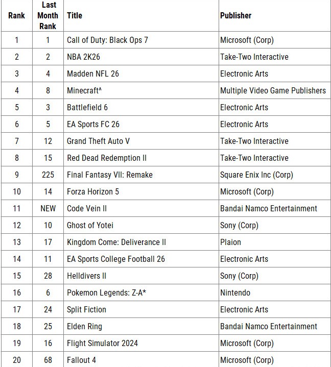 Universo PlayStation tweet media