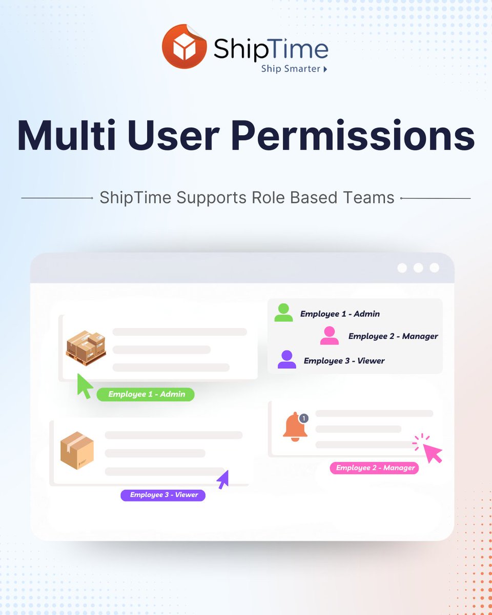 ShipTime supports multi-user access and role-based team permissions designed for growing and enterprise organizations. Assign access across operations, finance, and customer support while maintaining control over billing, courier configuration, and approval workflows🎉