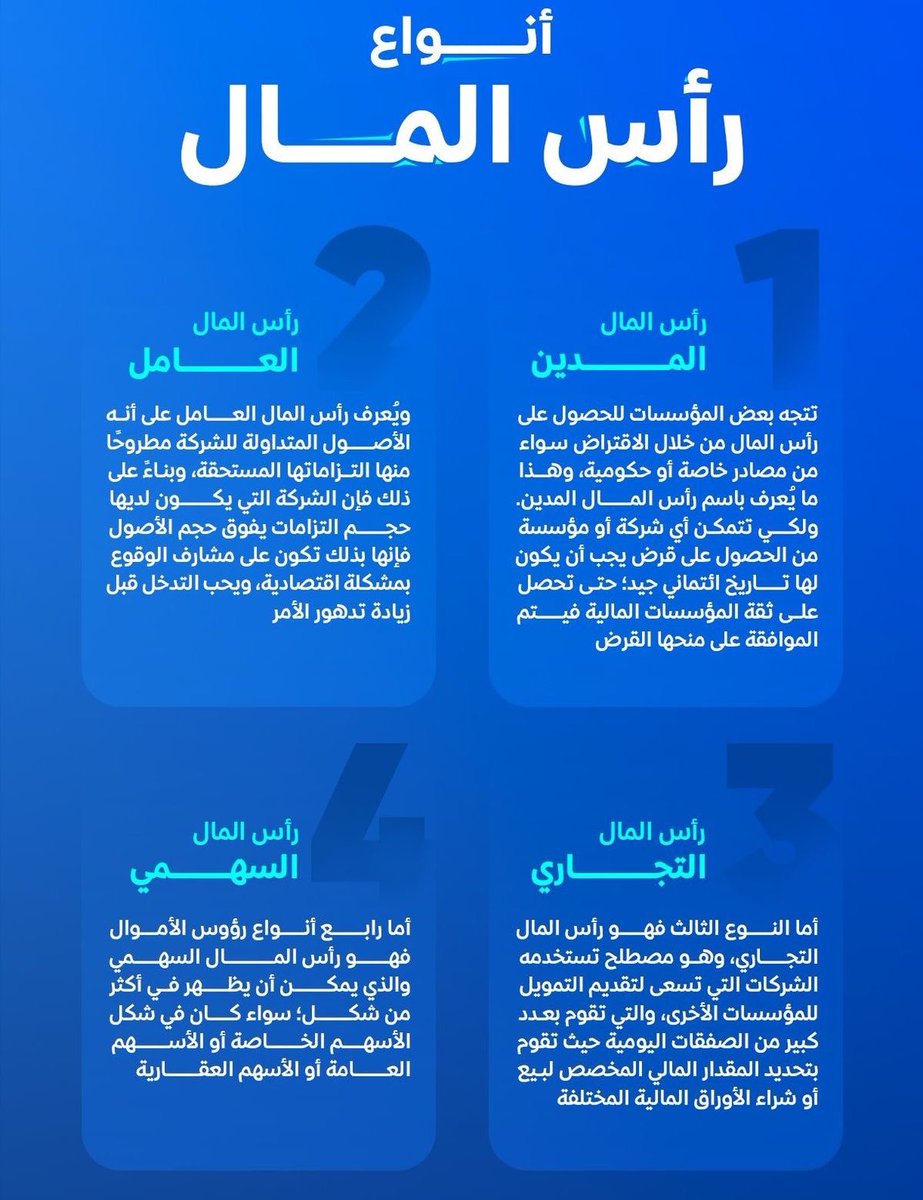 أنواع رأس المال 💡
#محاسب