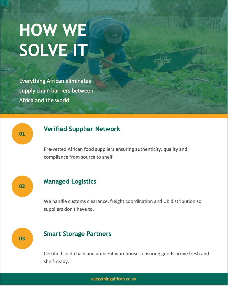 EvrythnAfrican's tweet photo. Getting fresh African produce to the UK is a logistical nightmare. 🤯
​Temp control. Customs. Storage. It’s a puzzle.
​We fixed the supply chain so you get the real deal. 🛠️

​🔗 https://t.co/lyN3dGDtMl
​#EverythingAfrican #Logistics #AfricanFood #SupplyChain #ImportExport https://t.co/kC0N1qfB7T