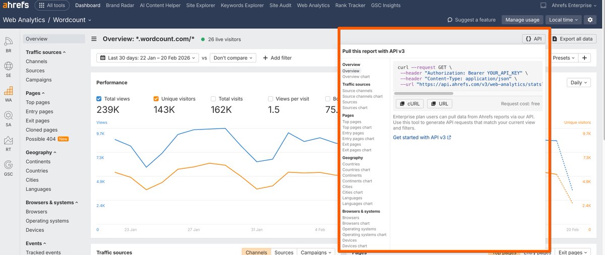 Patrick Stox tweet media